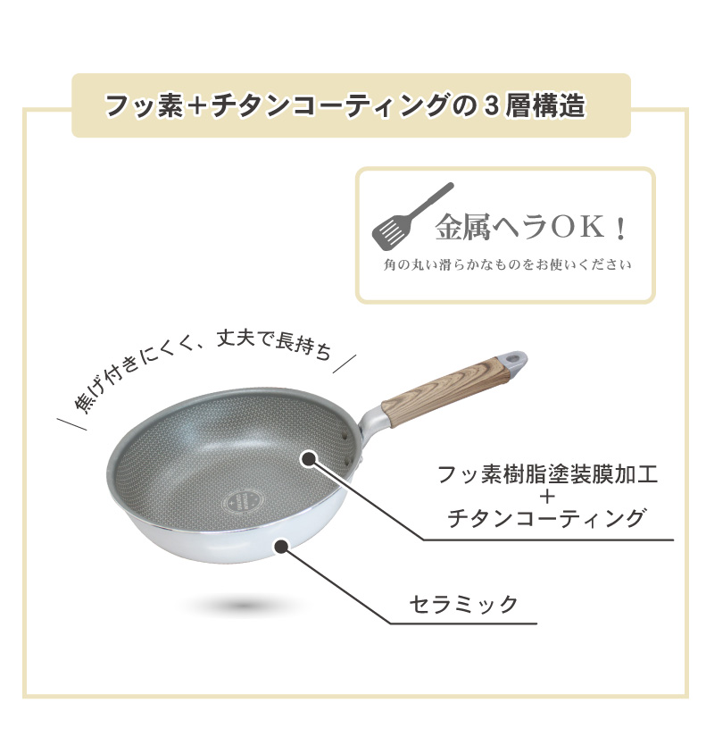 24cm深型フライパン ポワレの素材