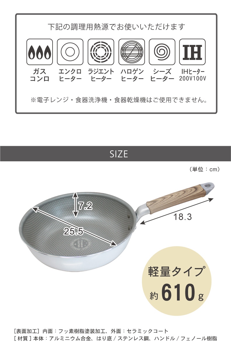 24cm深型フライパン ポワレのサイズ