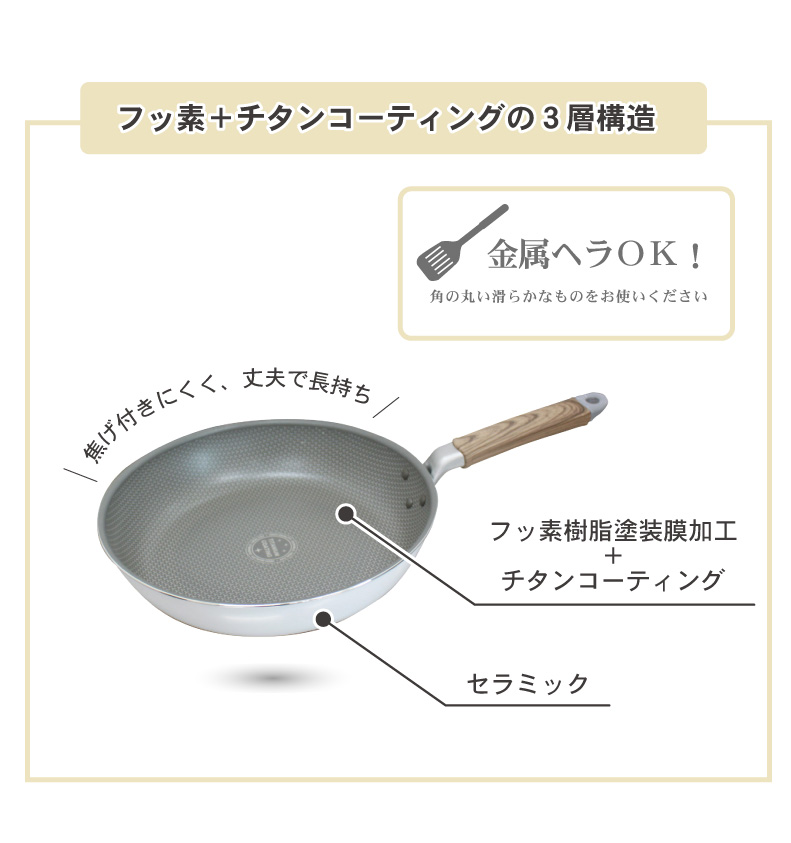 28cmフライパン ポワレの素材