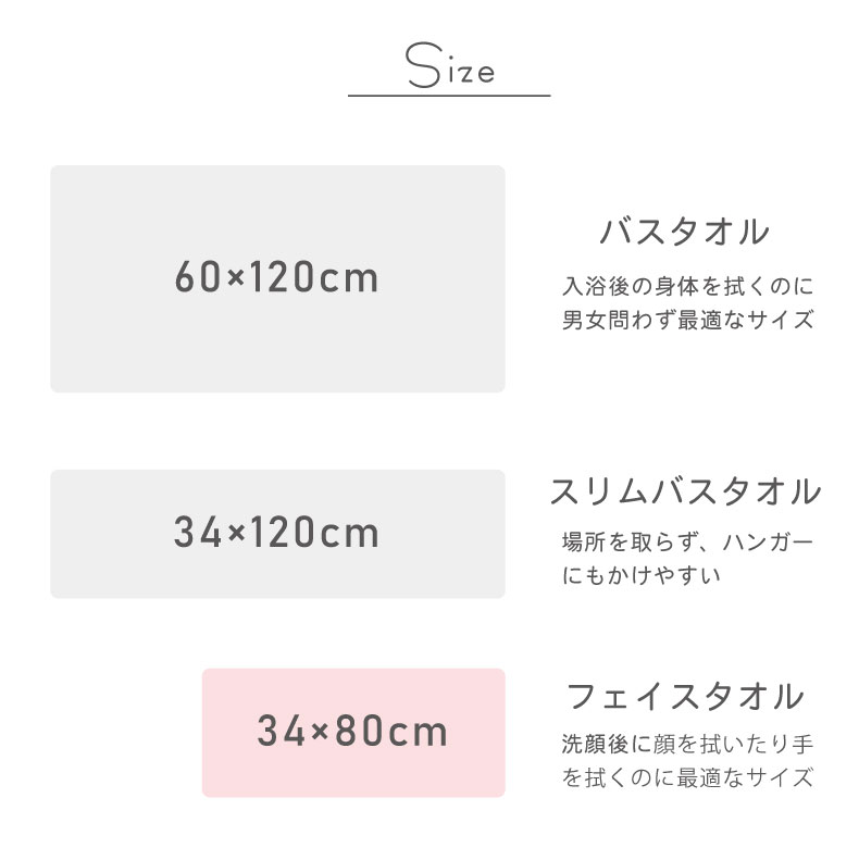 34x80 無撚糸フェイスタオル ソルベ5枚セットのサイズ1