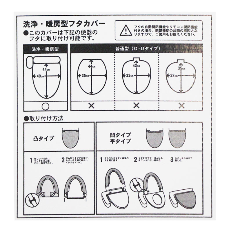 洗浄型フタカバー サラの機能
