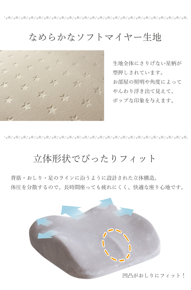 低反発機能シートクッション マイクロスターの機能