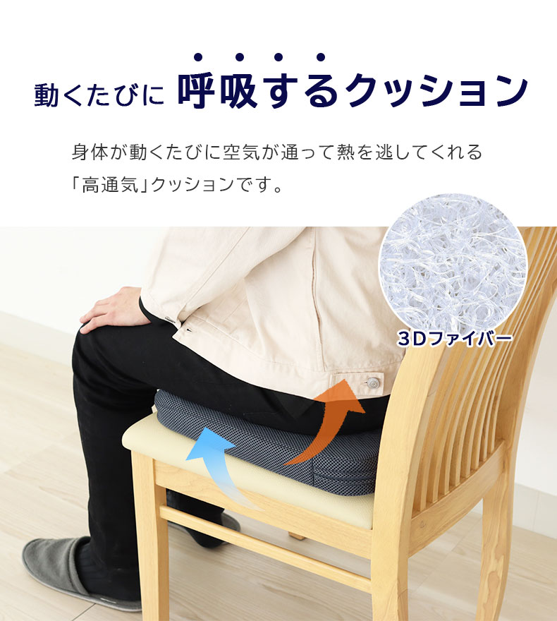 40角 3Dファイバーシートクッション エアロの機能