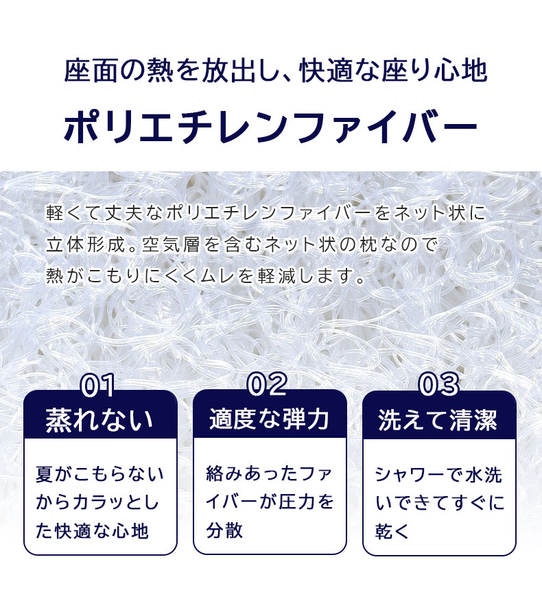40角 3Dファイバーシートクッション エアロの機能