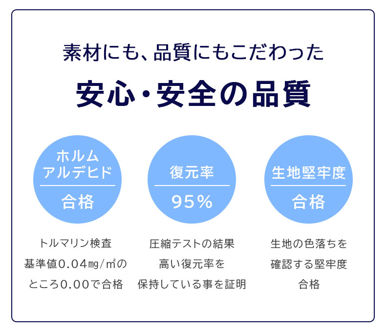40角 ダブルサポートファイバークッション エアロの機能