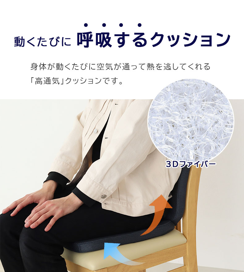40角 ダブルサポートファイバークッション エアロの機能