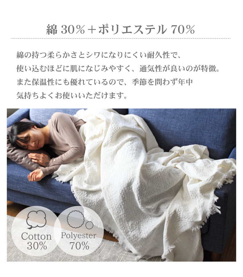 マルチカバー コットンフリンジの素材