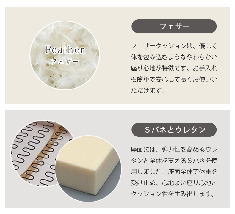 コーナースツール リラの機能