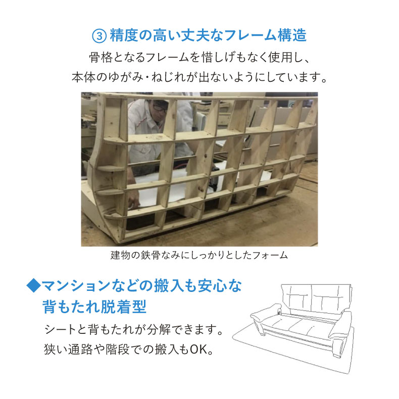 2.5人掛けソファ マーキュリールークの機能