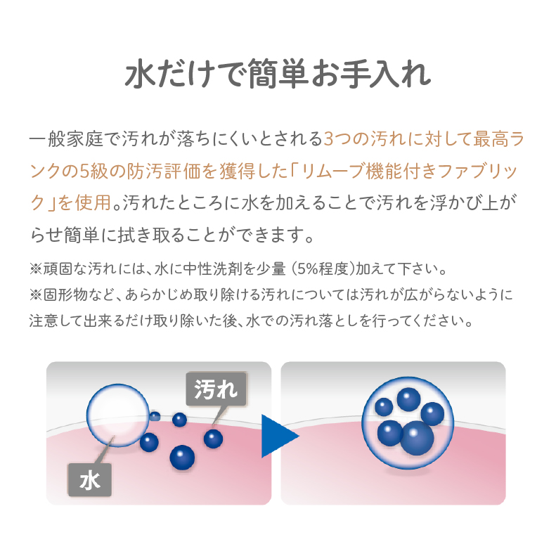 カウチソファ ポラリスの機能