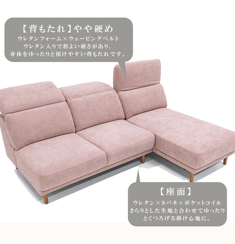 カウチソファ アイビスの機能