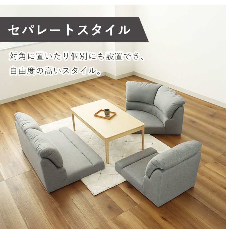 コーナー ソファ フラットの機能