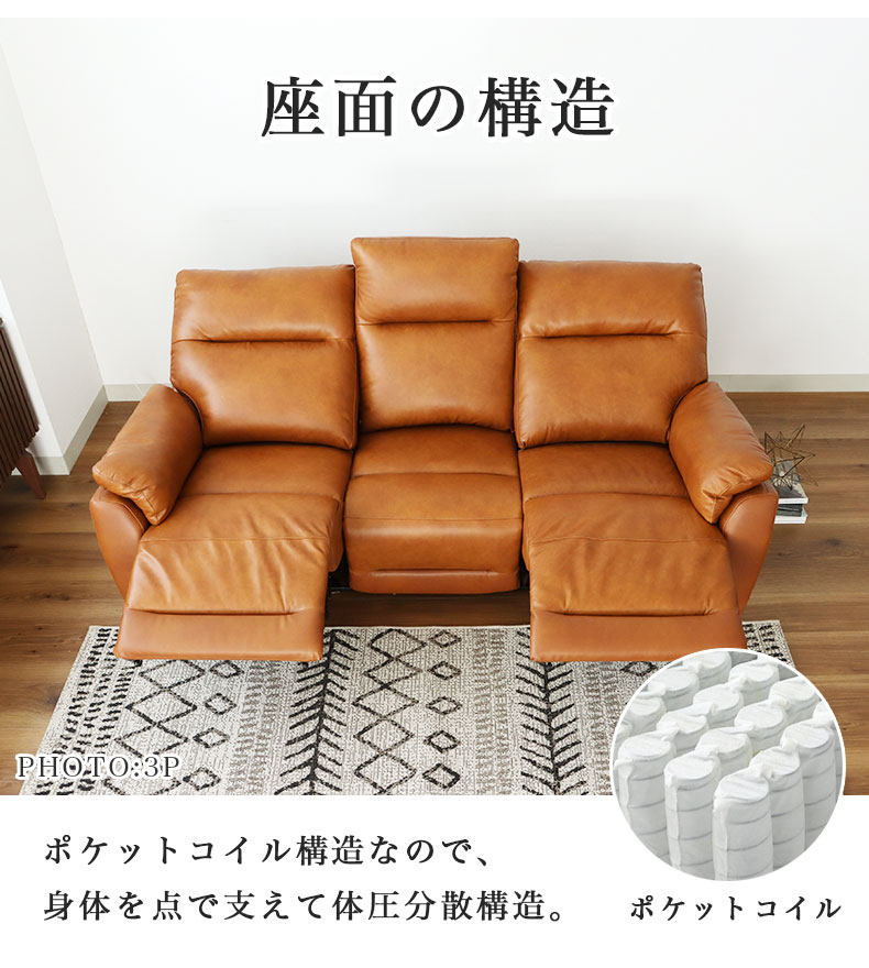 2人用電動ソファ ラグナの機能