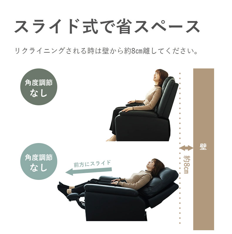 1人用手動リクライナー エアーの機能