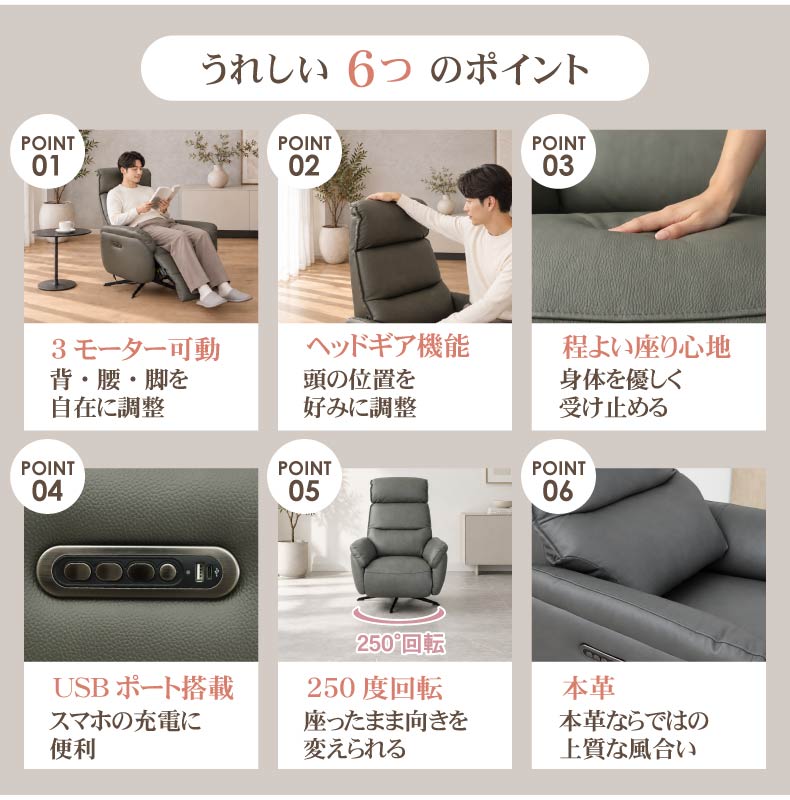 電動パーソナルチェア マンシーの機能