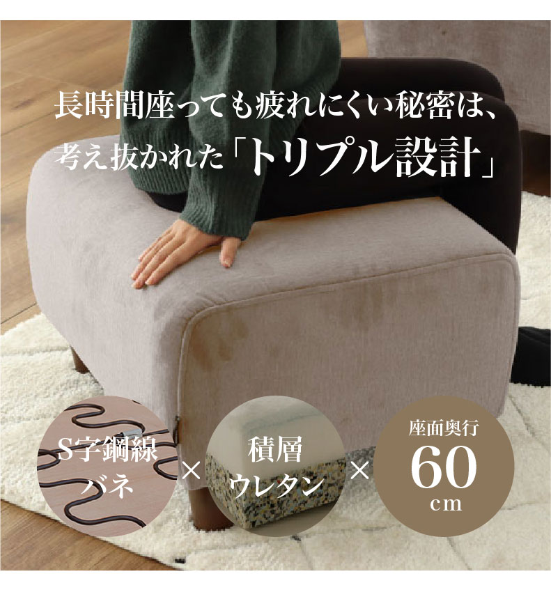 スツール エッジの機能