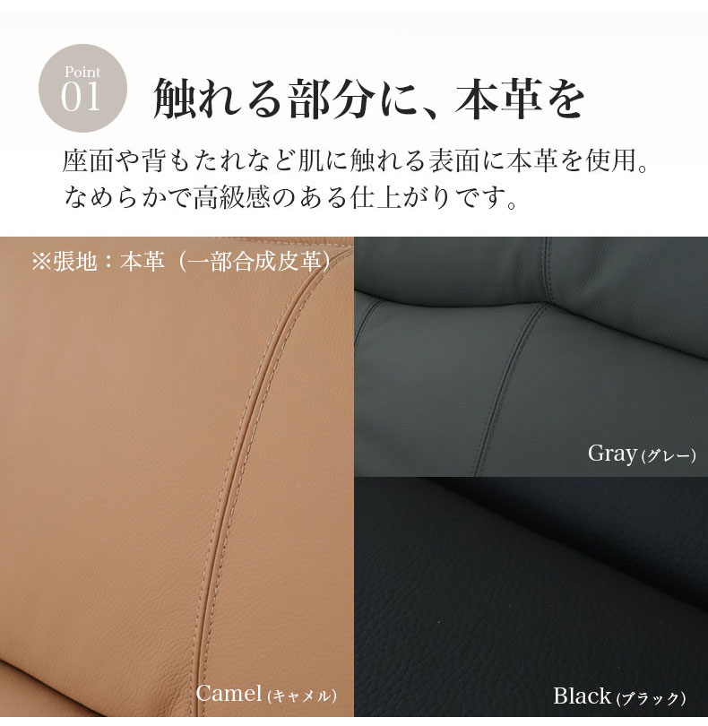 スツール ソレイユの機能