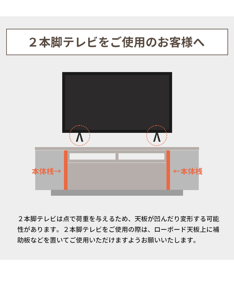 幅180ローボード クルーズの機能