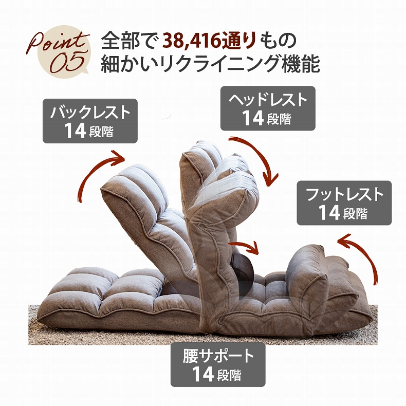 【通販限定】腰が整う座椅子 リフレの機能