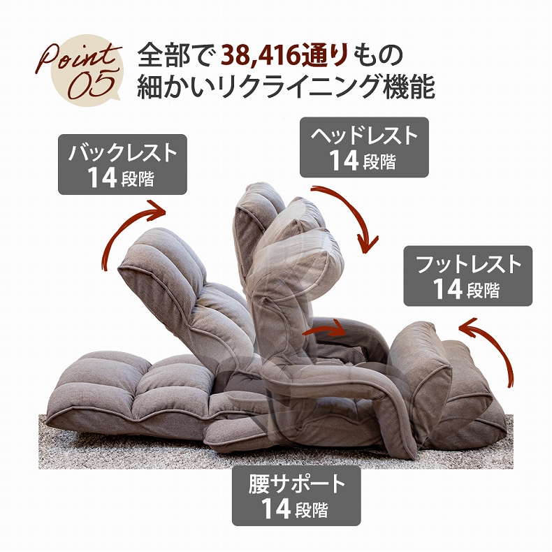 【通販限定】腰が整う座椅子 肘付きタイプ リフレの機能