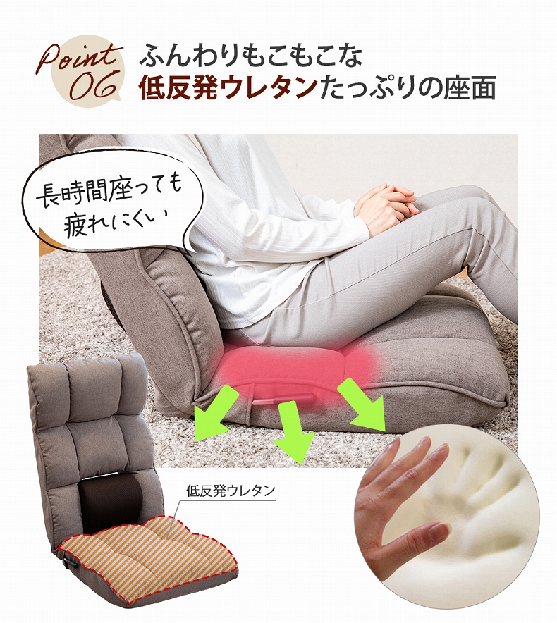 【通販限定】腰が整う座椅子 レバータイプ リフレの機能