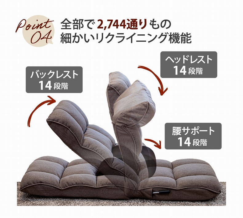 【通販限定】腰が整う座椅子 レバータイプ リフレの機能