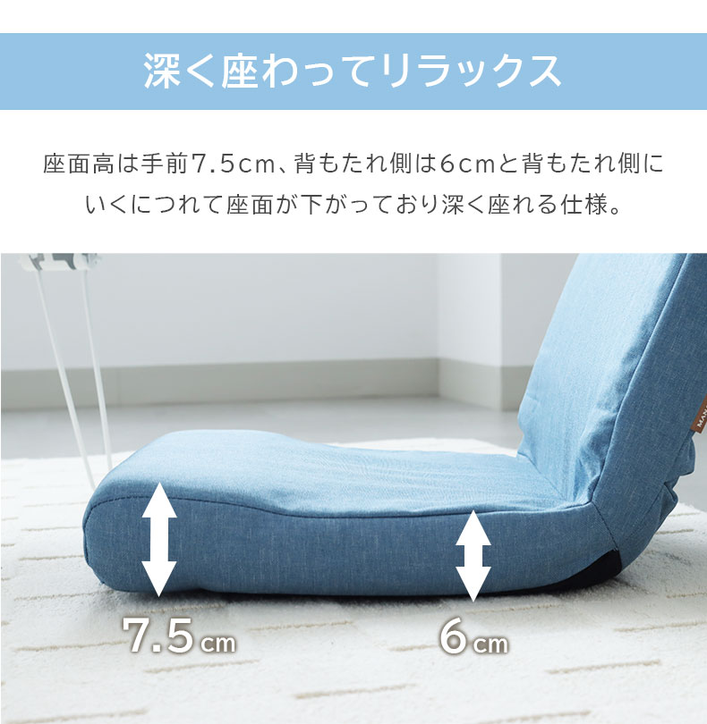 コンパクト座椅子 フィノの機能