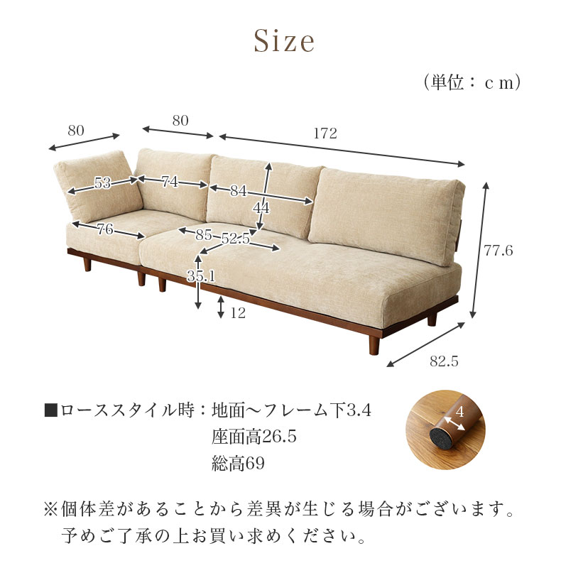 2人掛けコーナーセット バリ2のサイズ1