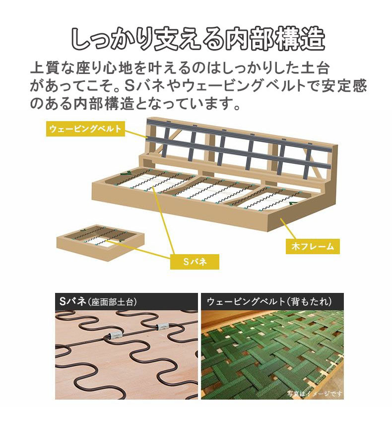 カウチソファ オーパス3の素材