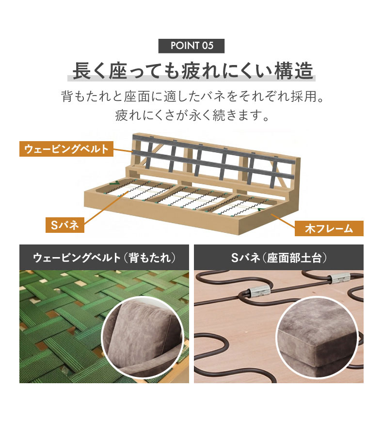 ひっかきに強いカウチソファ オーパス3の機能