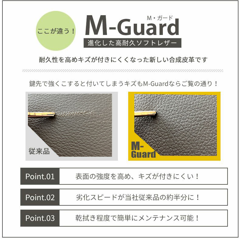 スツール バロンの素材