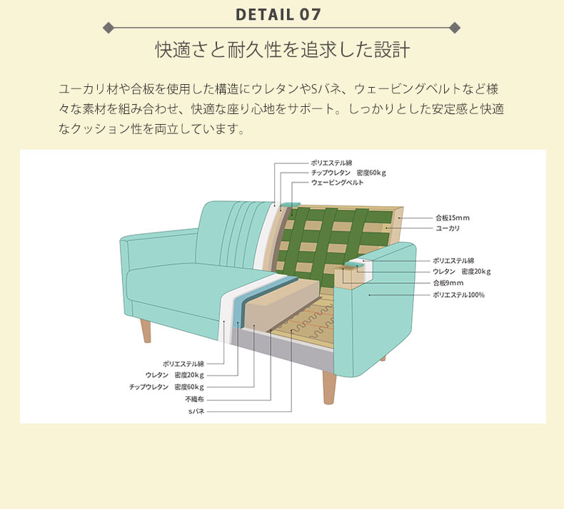 ソファ ハル（ファブリック）の機能