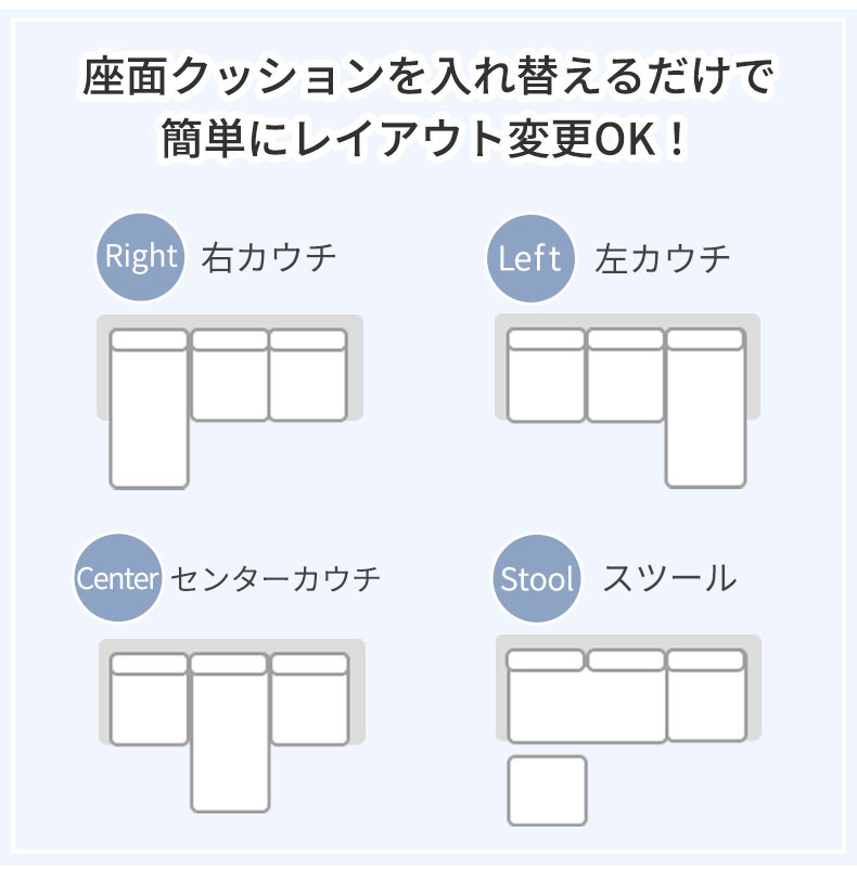 カウチソファ メルロー2の機能