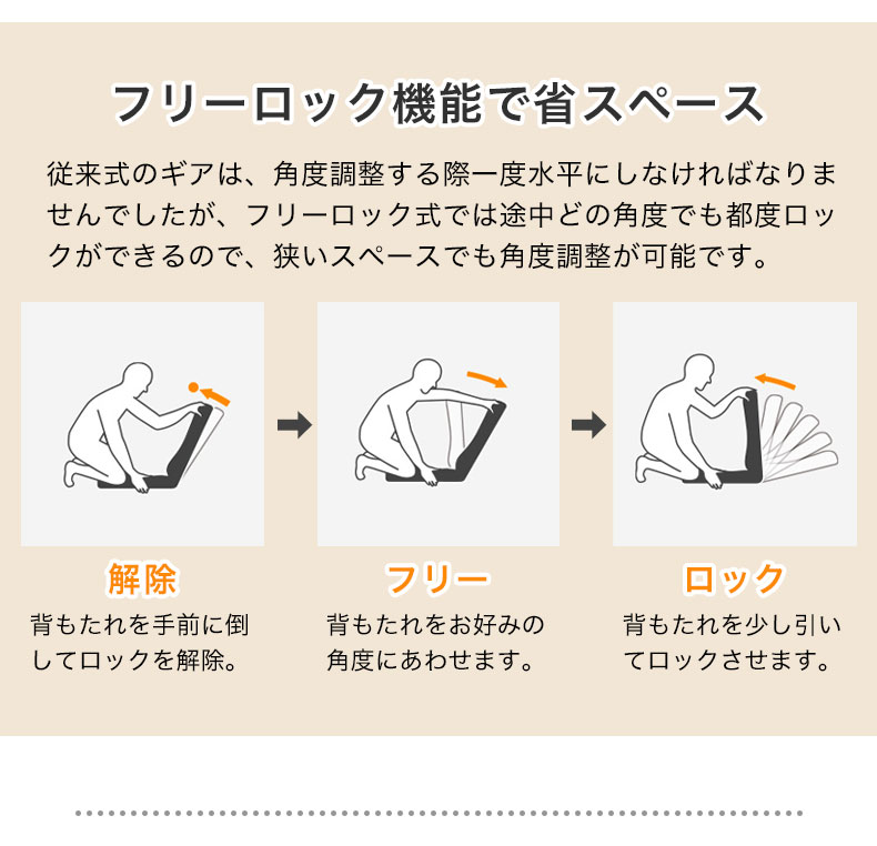 リクライニングソファ ピエル5の機能
