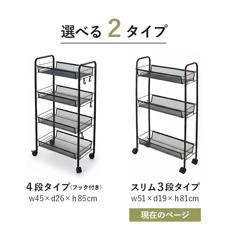 スリムメッシュワゴン ネッツの機能