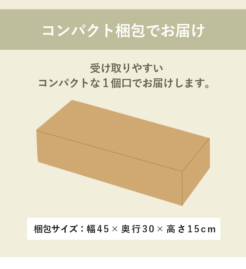 メッシュワゴン ネッツの機能