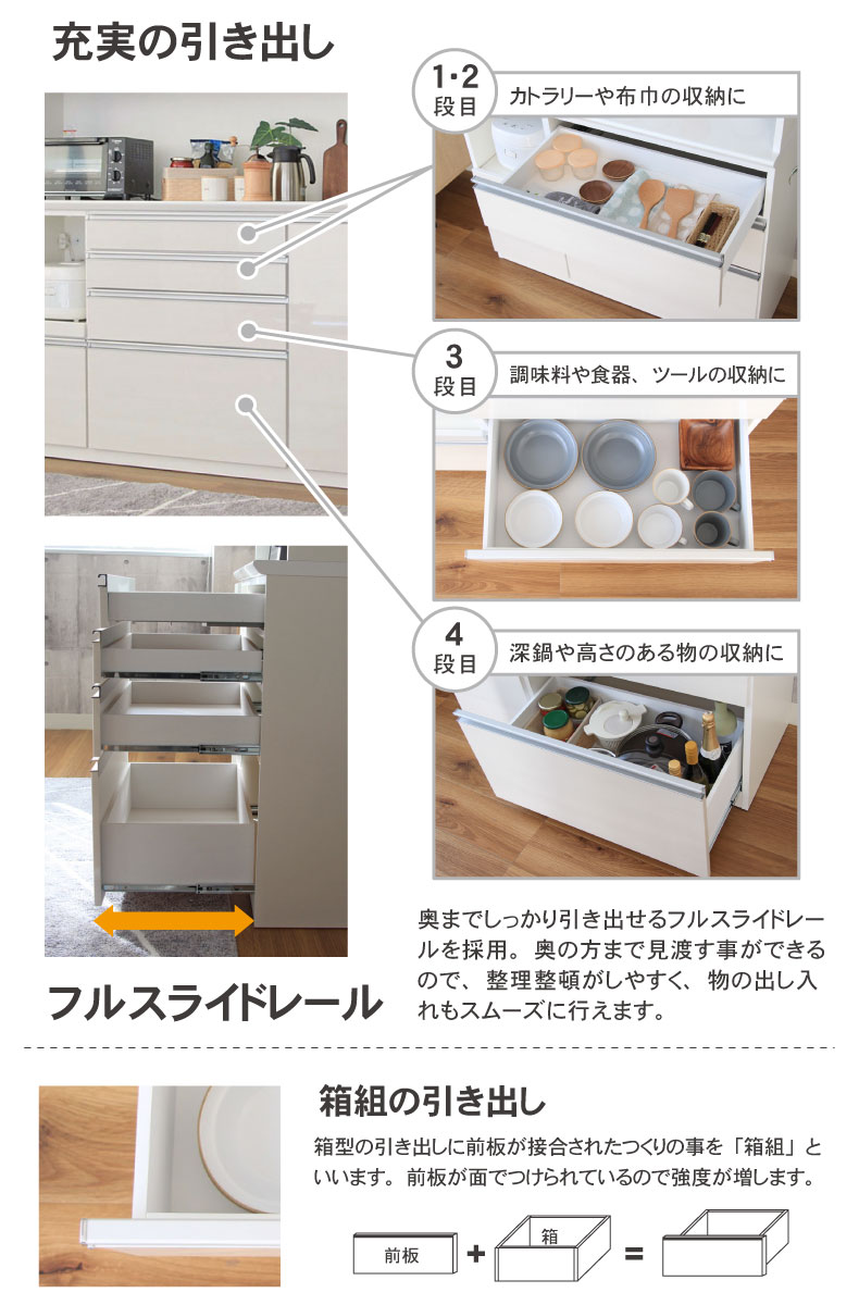 幅160cmカウンター 奥行49-高さ96 バーダック2の機能