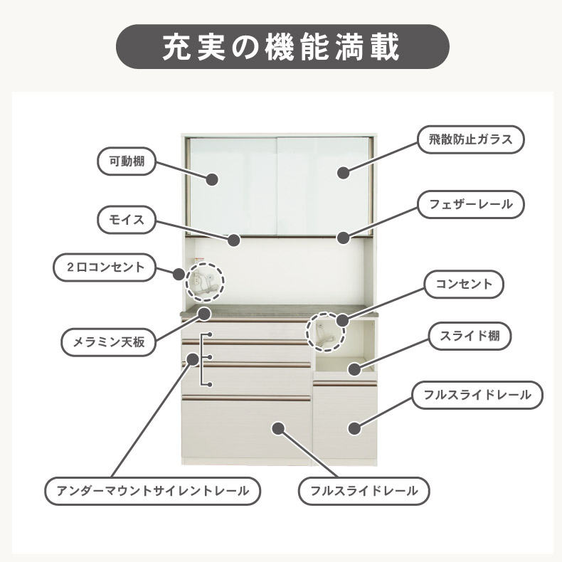 幅120cm食器棚 下台80引出 40OP カカロの機能