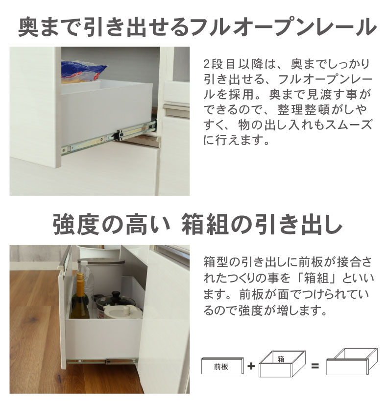 幅120cm食器棚 下台80三段引出 40OP ネオの機能