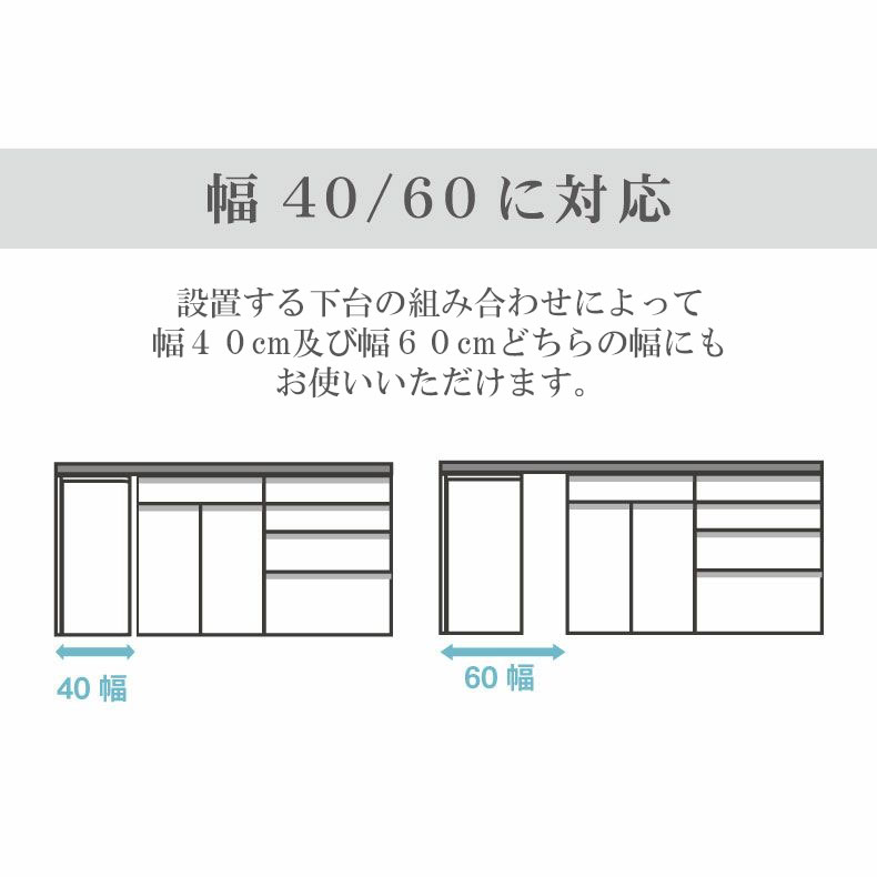 幅120cmカウンター 下台左脚パネル 60三段引出 ネオの機能