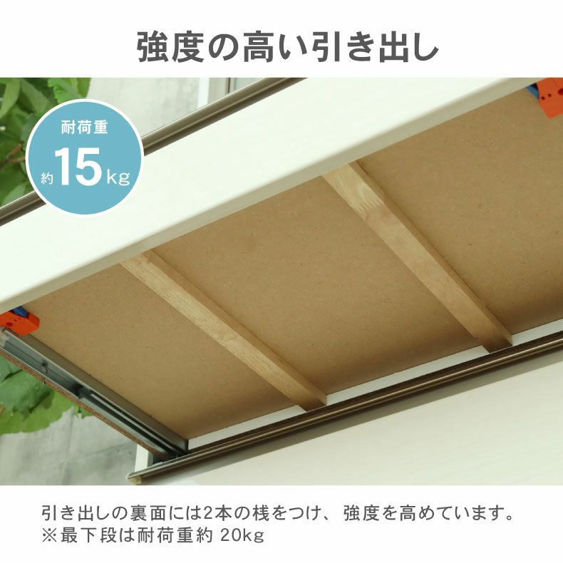 幅120cmカウンター 下台左脚パネル 60三段引出 ネオの機能