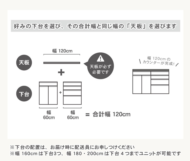 幅180cm カウンター用天板 フォーガスの機能