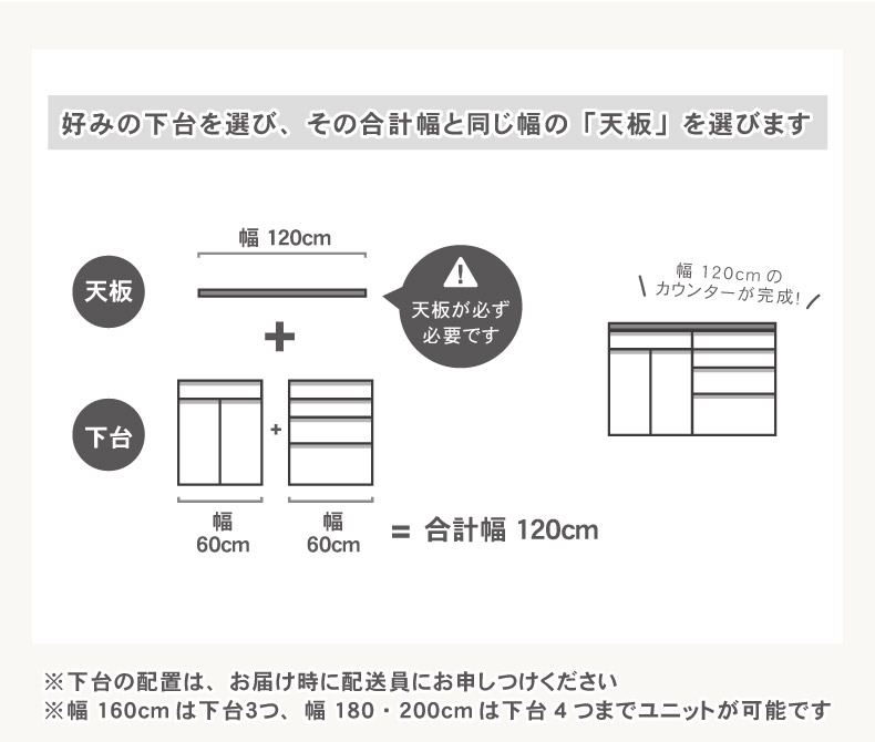 幅80cm 天板 カカロの機能