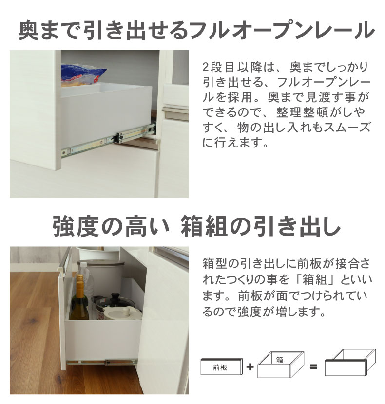 幅60cm 下台 3杯引出 ネオのサイズ1