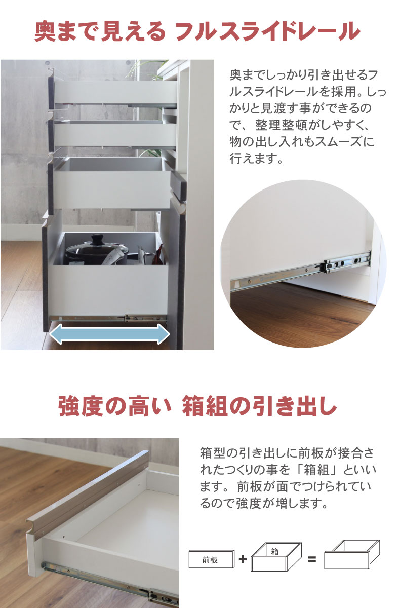 幅60cm 下台 4杯引出 カカロ（カラーオーダー）の機能