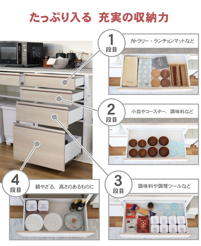 幅80cm 下台 4杯引出 カカロ（カラーオーダー）の機能