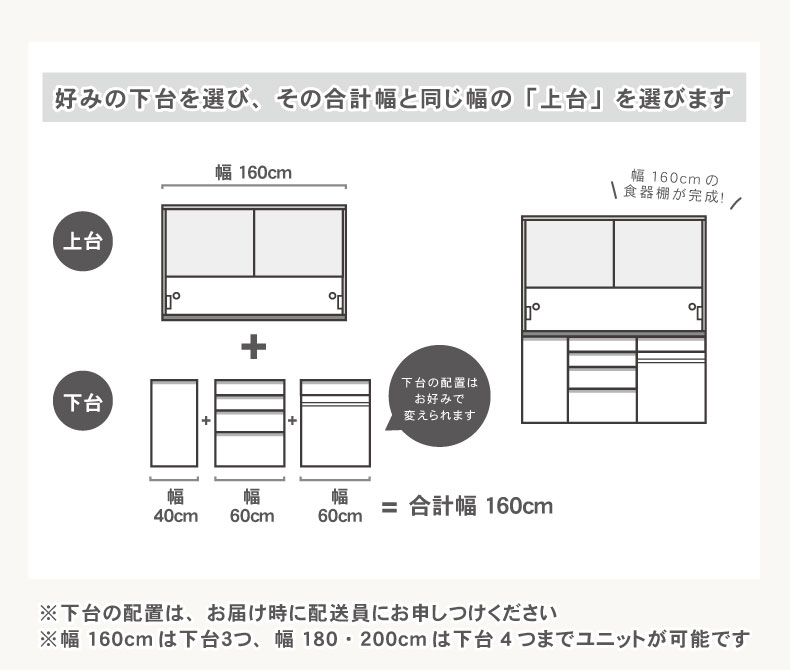 60cm食器棚 上台 セラスの機能