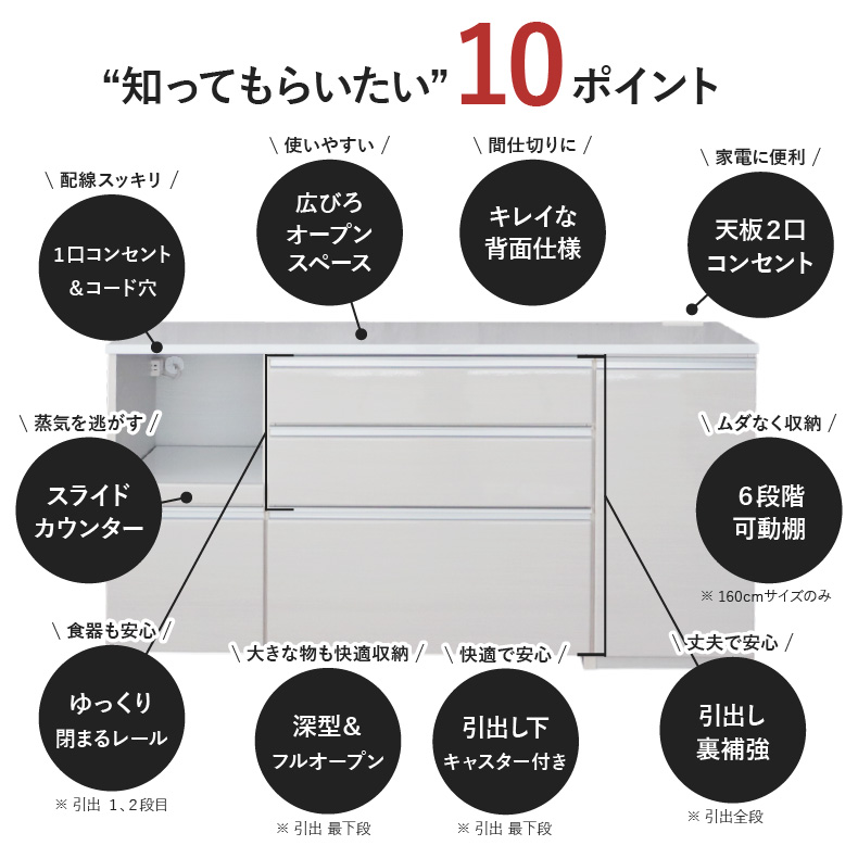 幅160cm カウンター ノアの機能