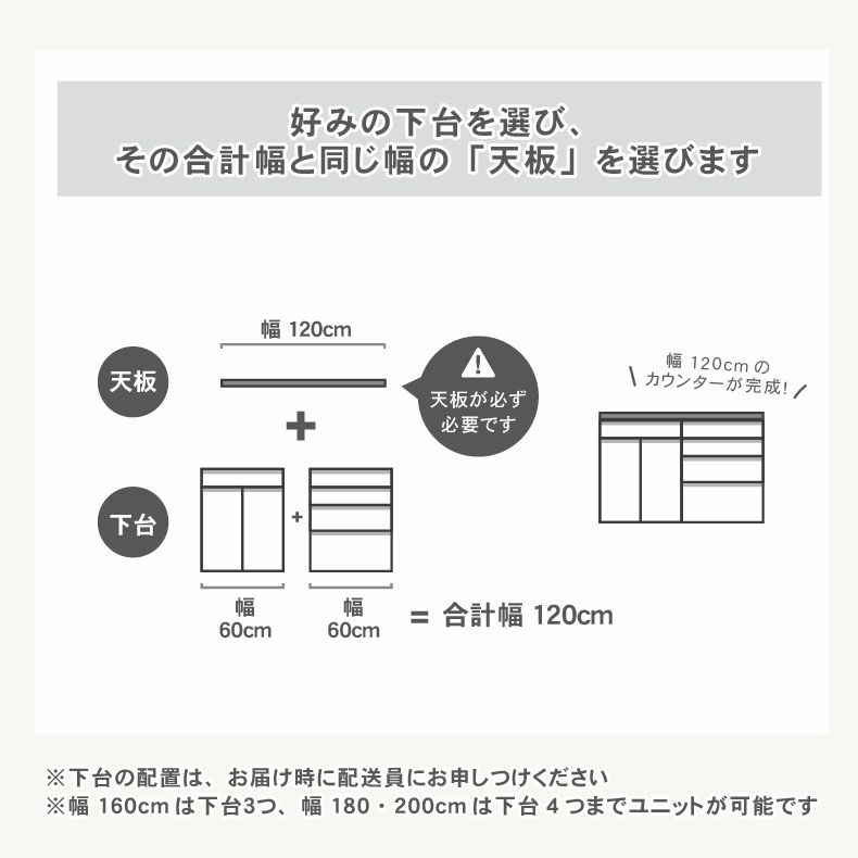 幅200cm カウンタータイプ用天板 ネオの機能