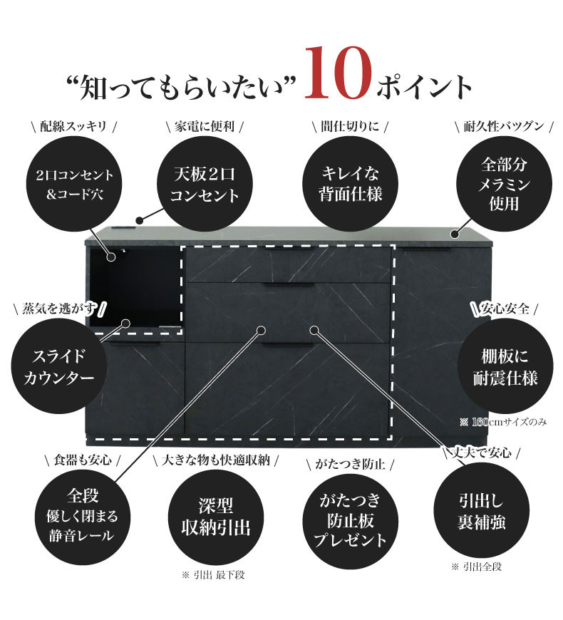 メラミンキッチンカウンター アラスコの機能
